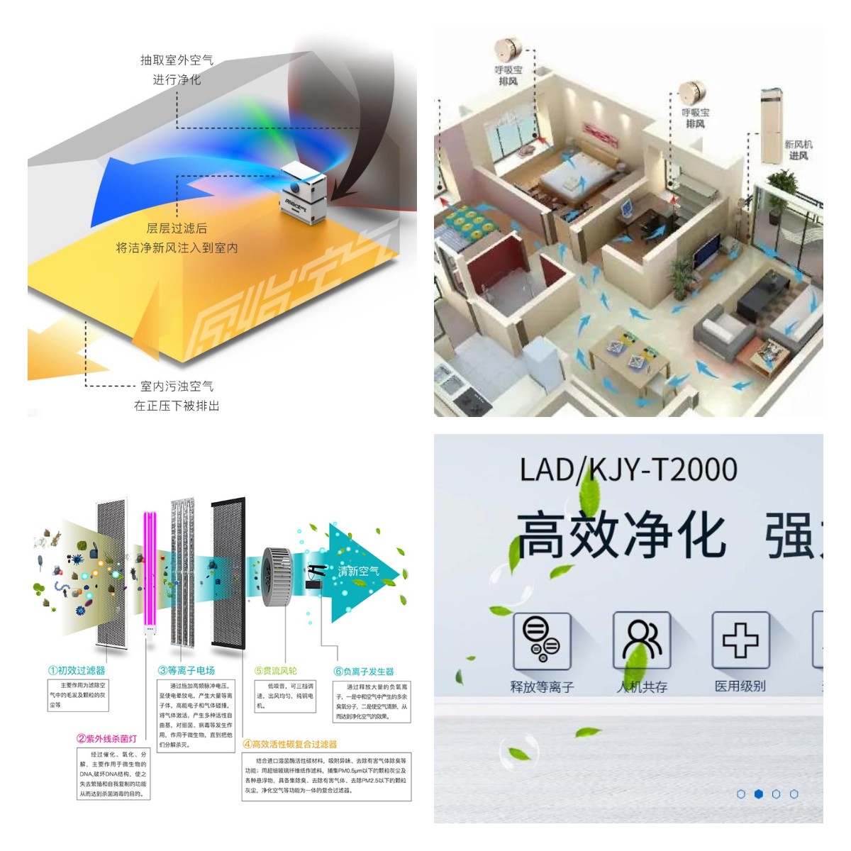 LAD/CJG-LAD/KJY-T2000大風(fēng)量空氣凈化消毒機(jī)    .jpg