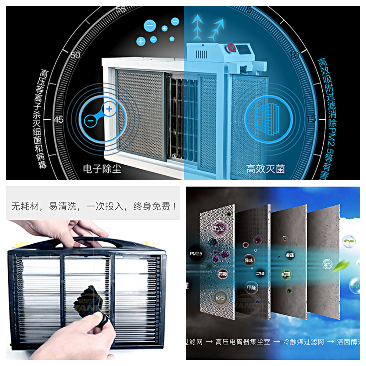 管理電子式空氣消毒機.png