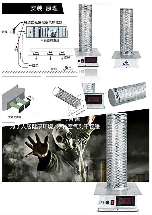 紫外線光催化空氣凈化消毒器.png